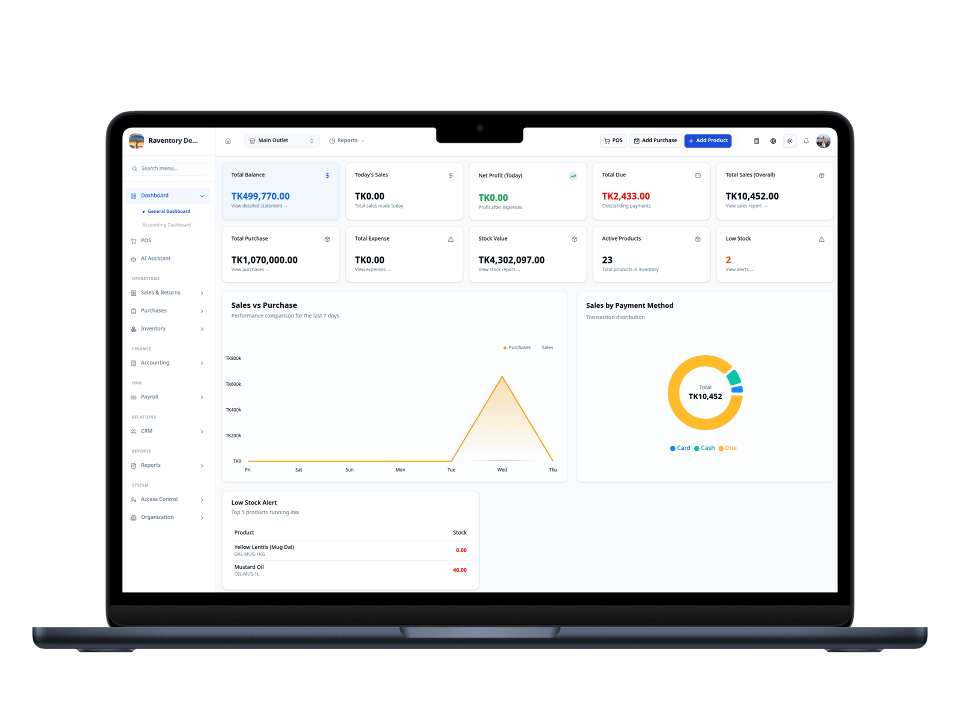 RSoft Solution - Dashboard